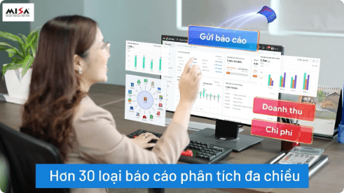 PHẦN MỀM CRM Thực phẩm