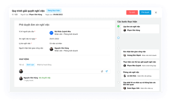 Liên kết quy trình các phòng ban, tự động chuyển giao công việc