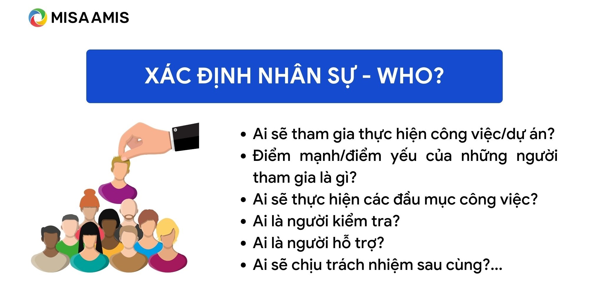 xác định nguồn lực nhân sự