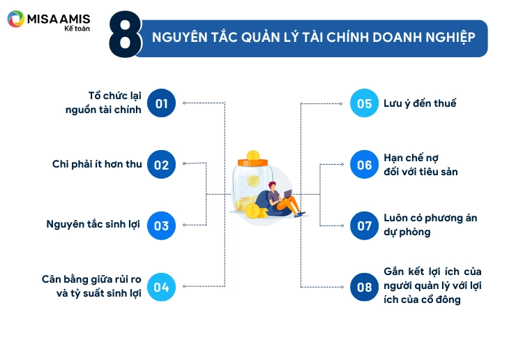 8 nguyên tắc quản lý tài chính doanh nghiệp