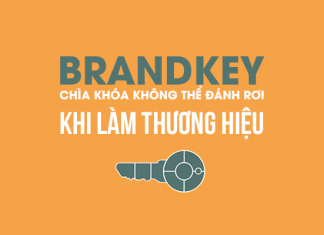 brandkey