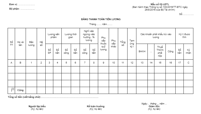 cách tính lương tăng ca