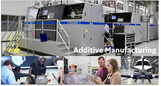 Côn nghệ chuyển đổi số Additive MFG