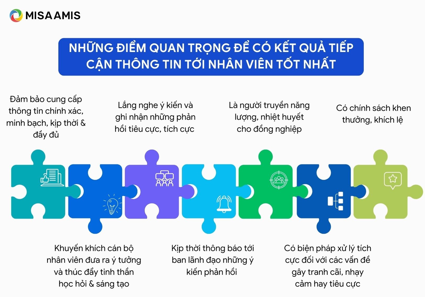 lưu ý để nhân viên tiếp cận thông tin tốt nhất