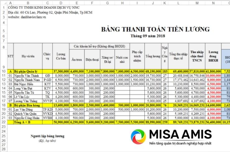 Ví dụ về mẫu bảng thanh toán lương