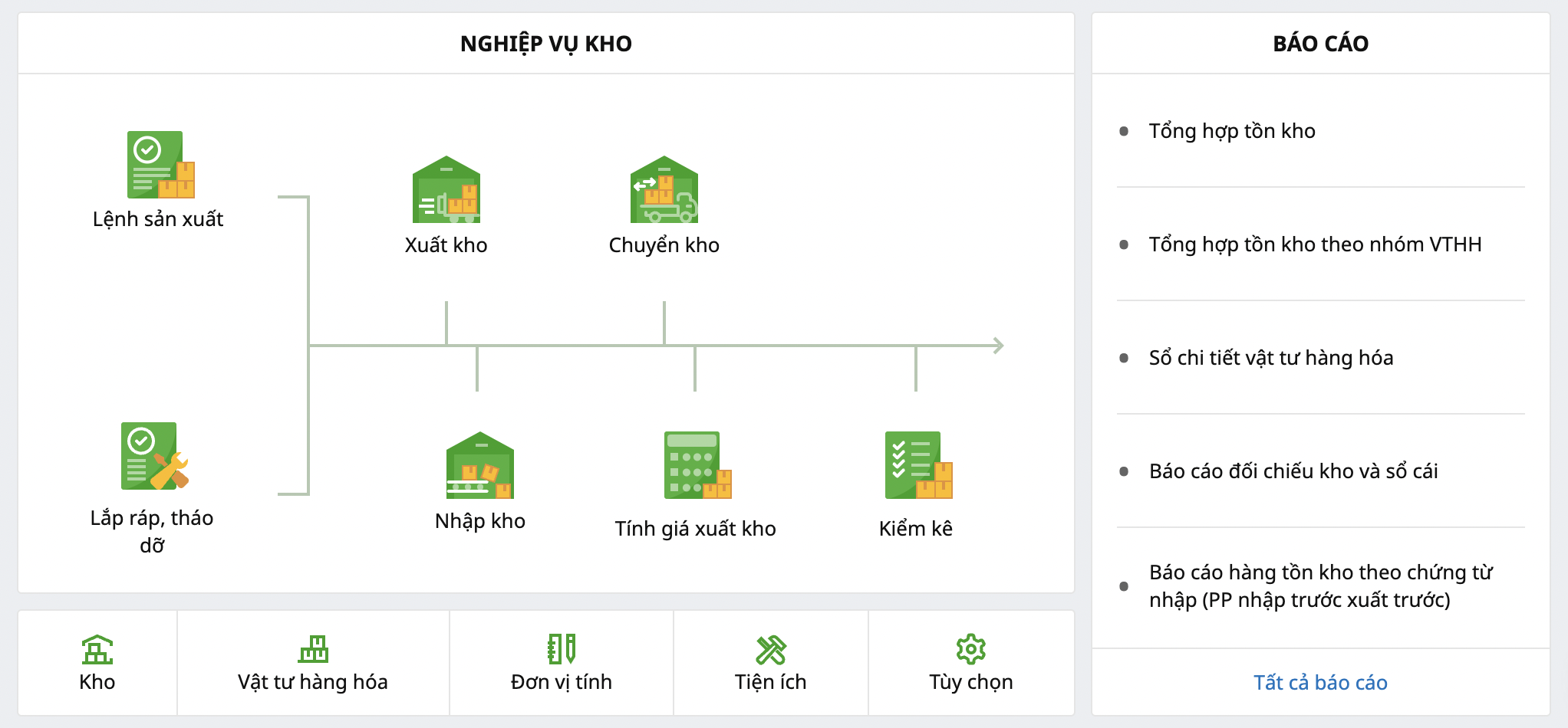 phần mềm quản lý kho