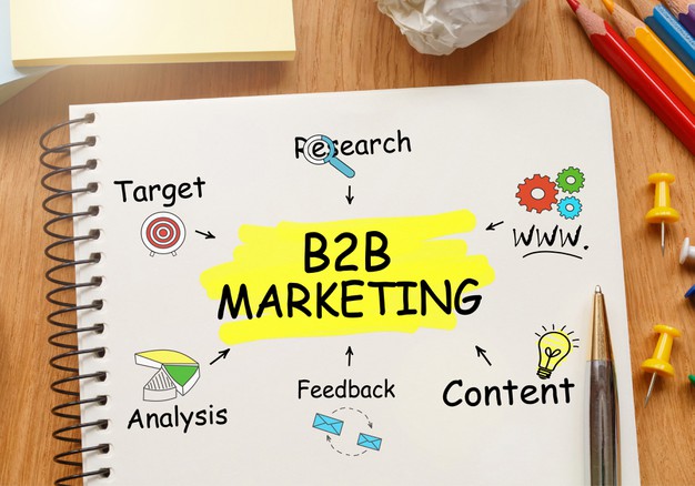 b2b marketing