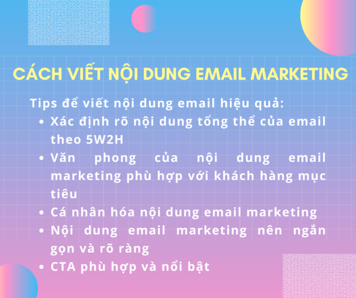 Cách viết nội dung Email Marketing