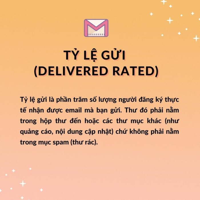 Tỉ lệ gửi