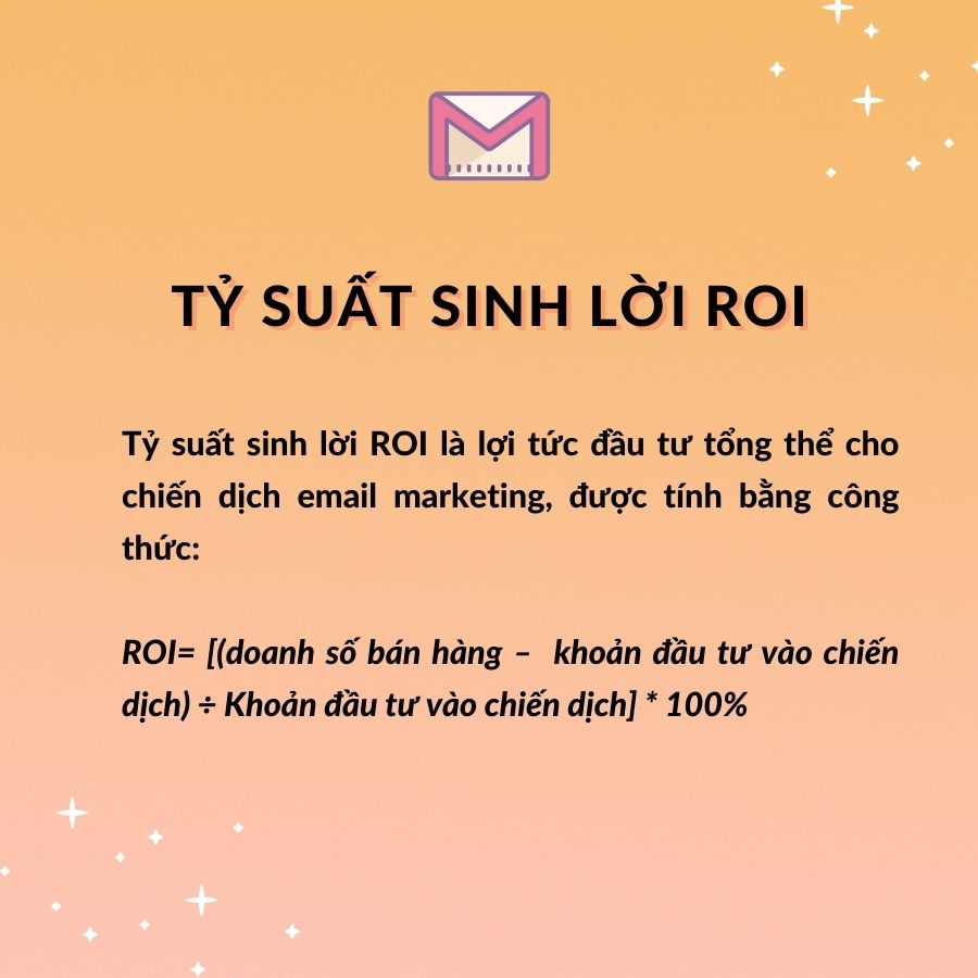 Tỷ suất sinh lời ROI