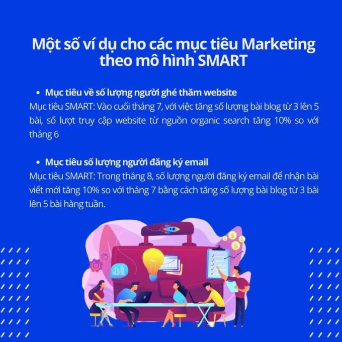 Một số ví dụ cho các mục tiêu marketing theo phương pháp SMART