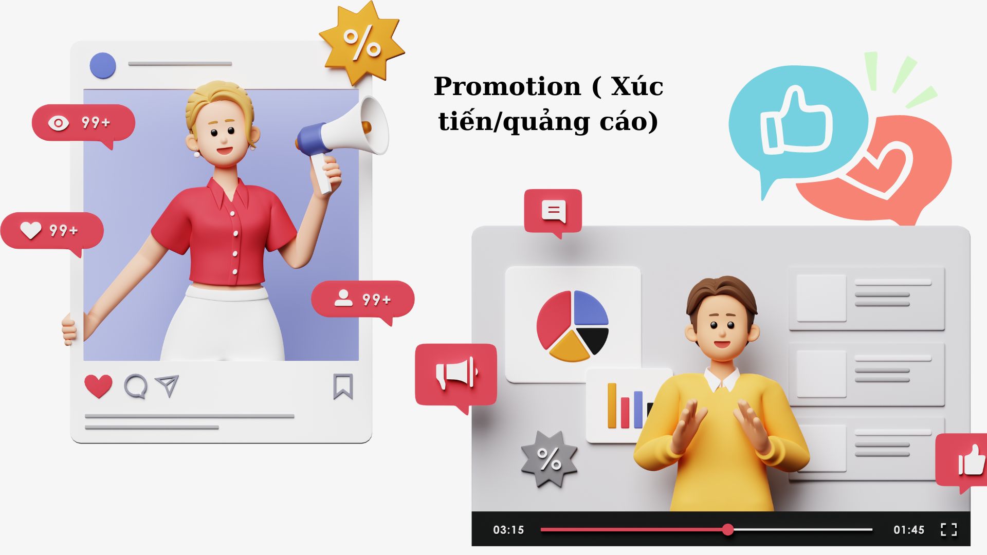 Promotion ( Xúc tiến/ Quảng cáo)