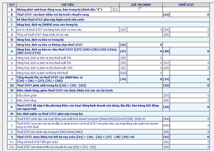 Hình 4: Các chỉ tiêu trên tờ khai thuế GTGT