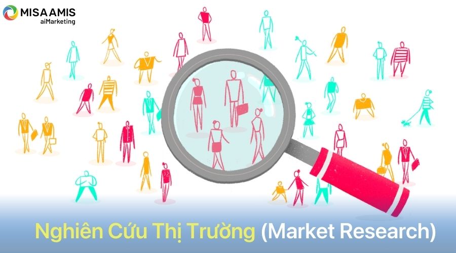 nghiên cứu thị trường là gì