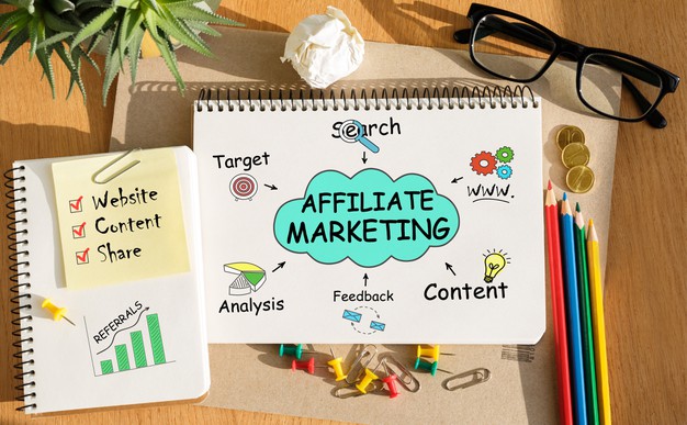 affiliate marketing là gì