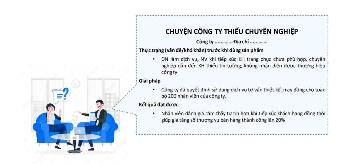 Mẫu câu chuyện thành công