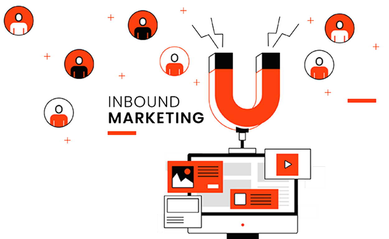 Inbound marketing