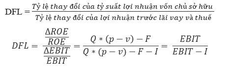 (DFL -Degree of Financial Leverage)