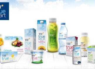 mục tiêu chiến lược kinh doanh của th true milk