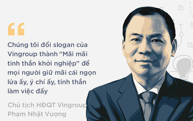 slogan của vingroup