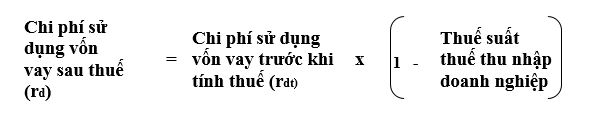 Công thức tính chi phí sử dụng vốn vay sau thuế