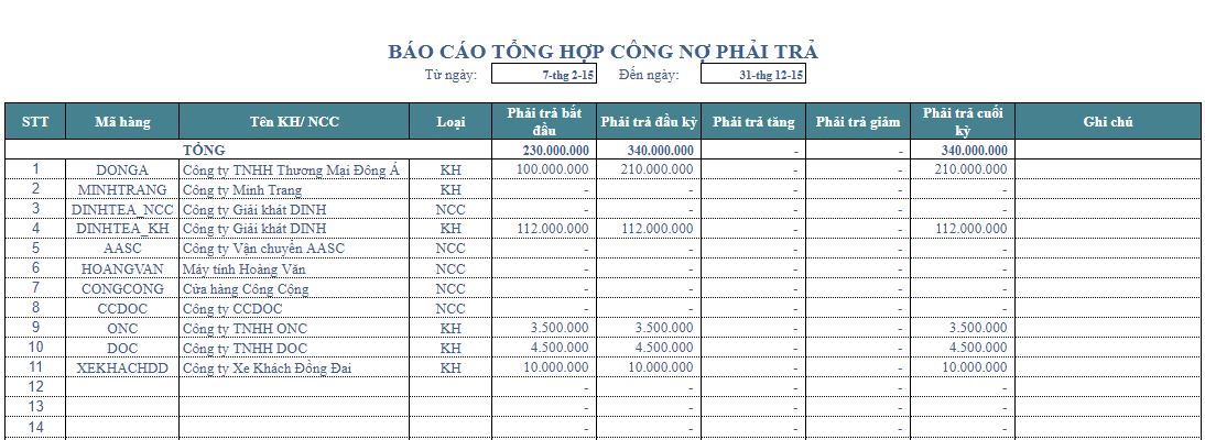 bảng tổng hợp công nợ phải trả