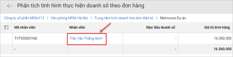 báo cáo tình hình thực hiện mục tiêu trên AMIS CRM