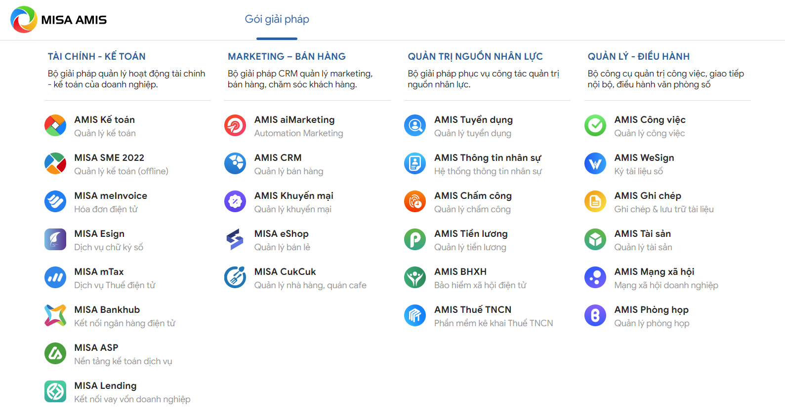 các phần mềm của gói giải pháp misa amis