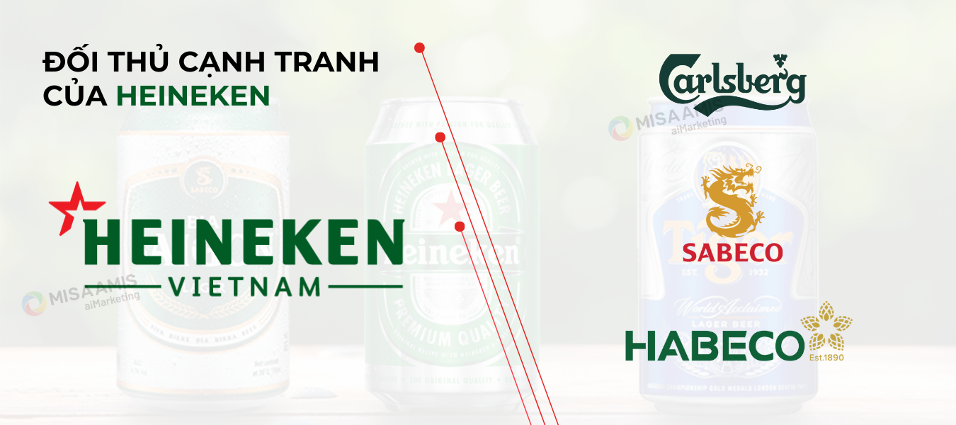 doi-thu-canh-tranh-cua-heineken