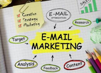 kế hoạch email marketing