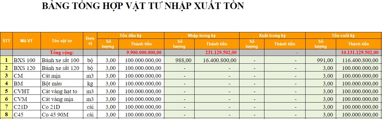 file excel quản lý kho hàng