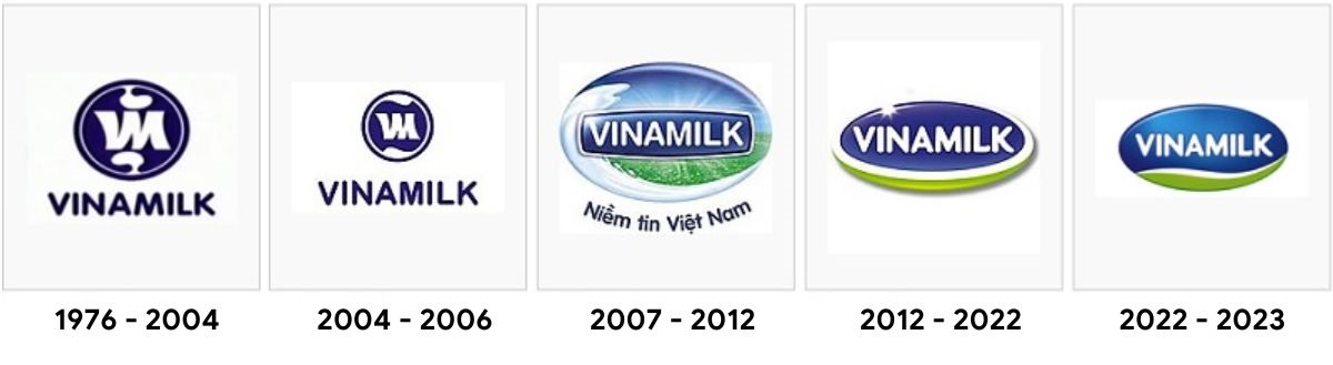 văn hóa doanh nghiệp Vinamilk