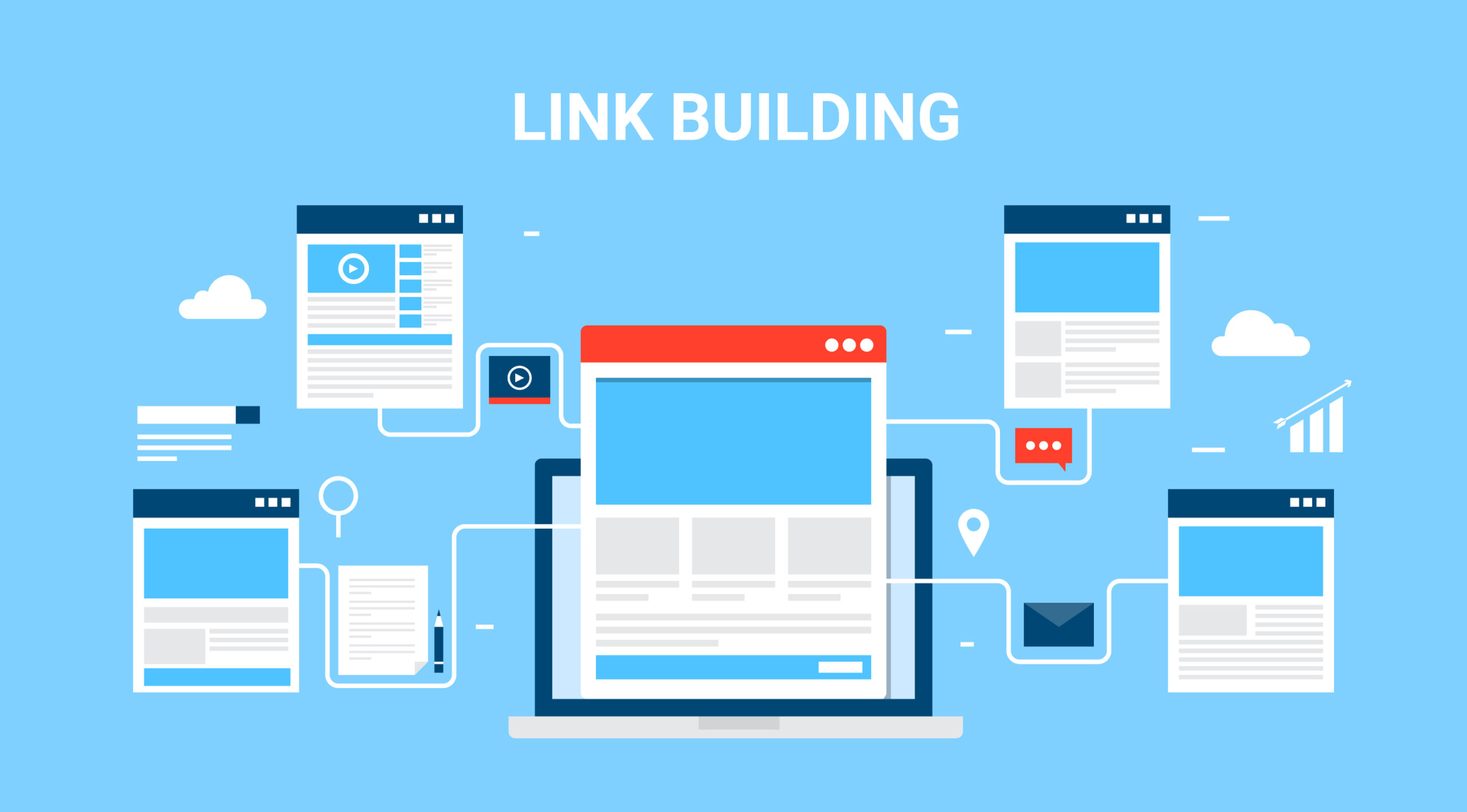 tối ưu link building trên landing page