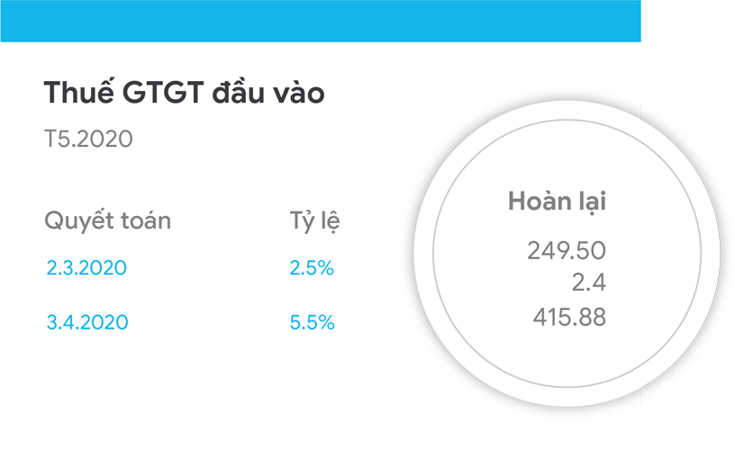 AMIS Kế toán