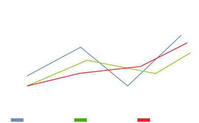 AMIS Kế toán