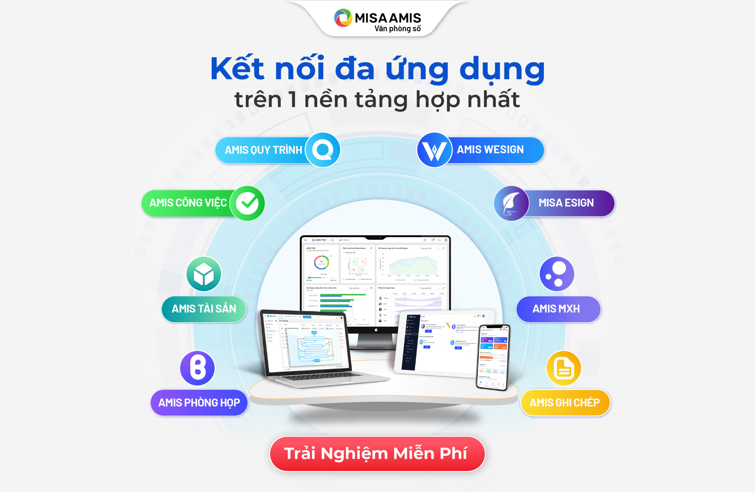 Kết nối đa ứng dụng với AMIS Văn phòng số