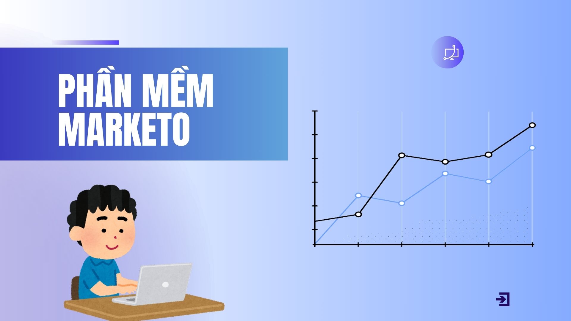 Phần mềm Marketo