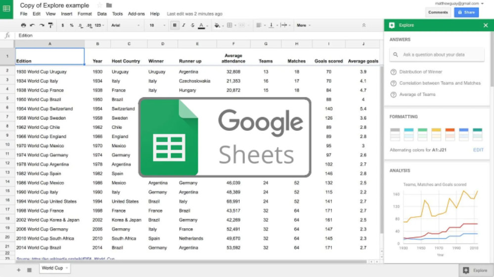 Quản lý khách hàng bằng Google Sheet