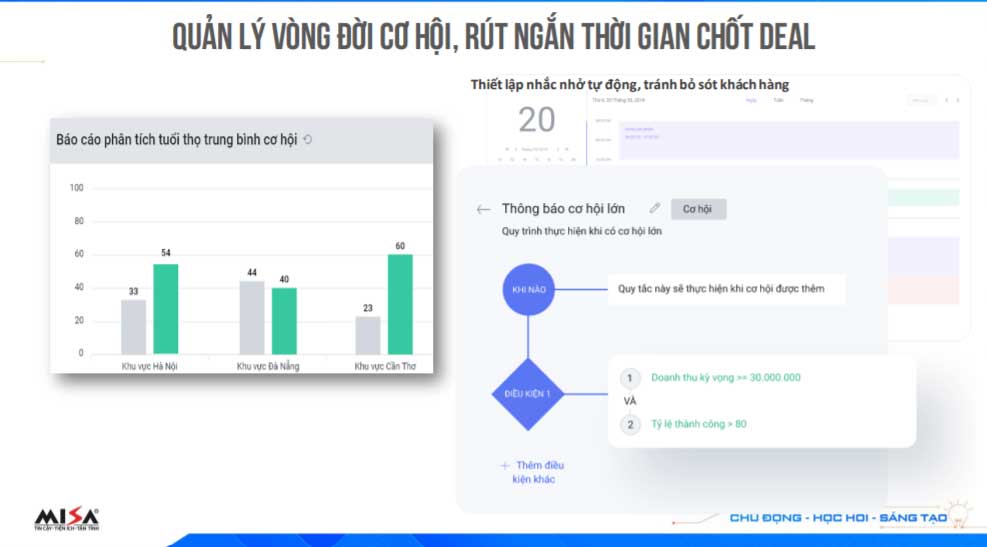 crm giúp rút ngắn thời gian chốt deal