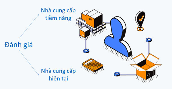 Đánh giá nhà cung cấp trước khi mua