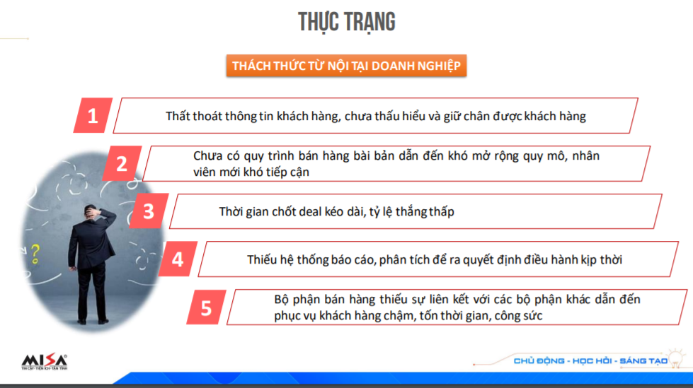 thách thức trong bán hàng doanh nghiệp b2b