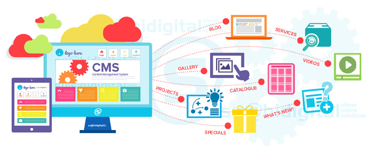 ưu điểm của CMS với doanh nghiệp