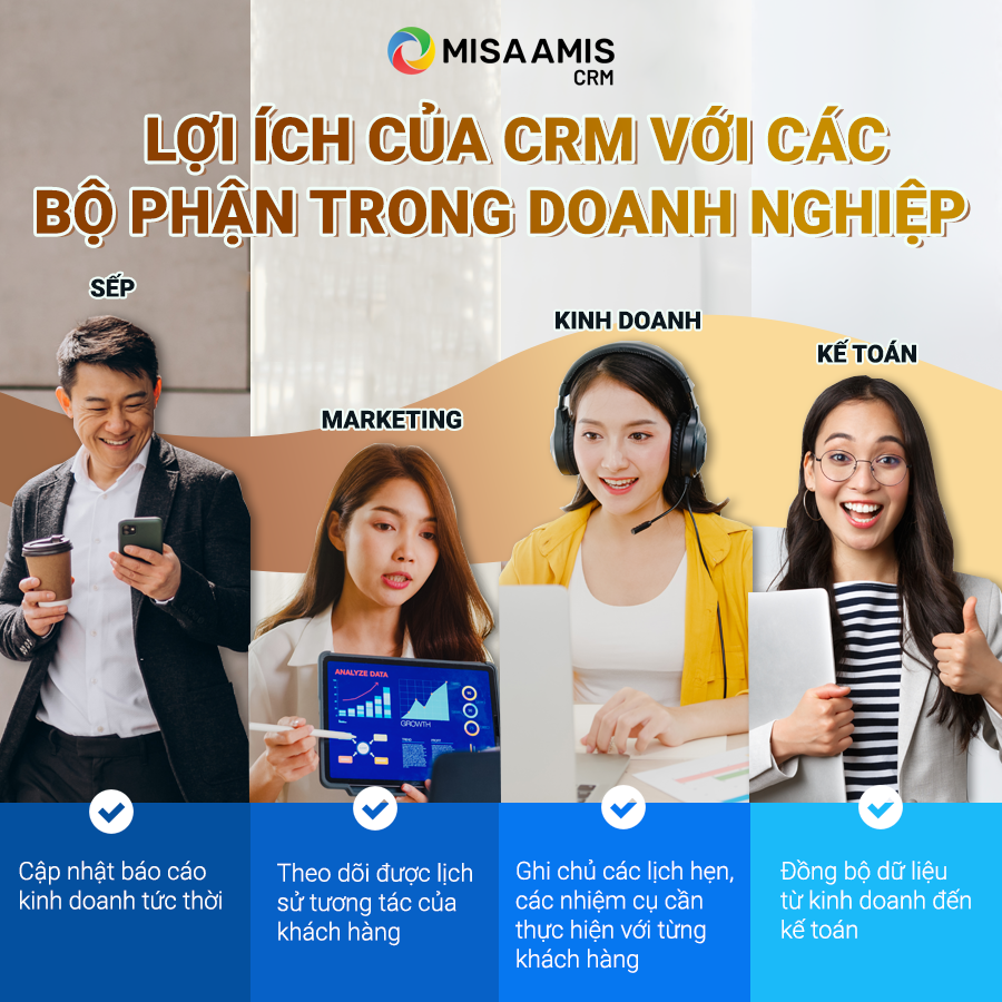 Liên thông dữ liệu AMIS CRM