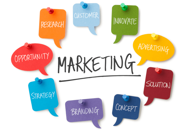 Khác biệt về đối tượng mục tiêu giữa Marketing và quảng cáo