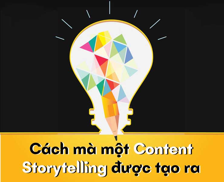 cách viết Storytelling 