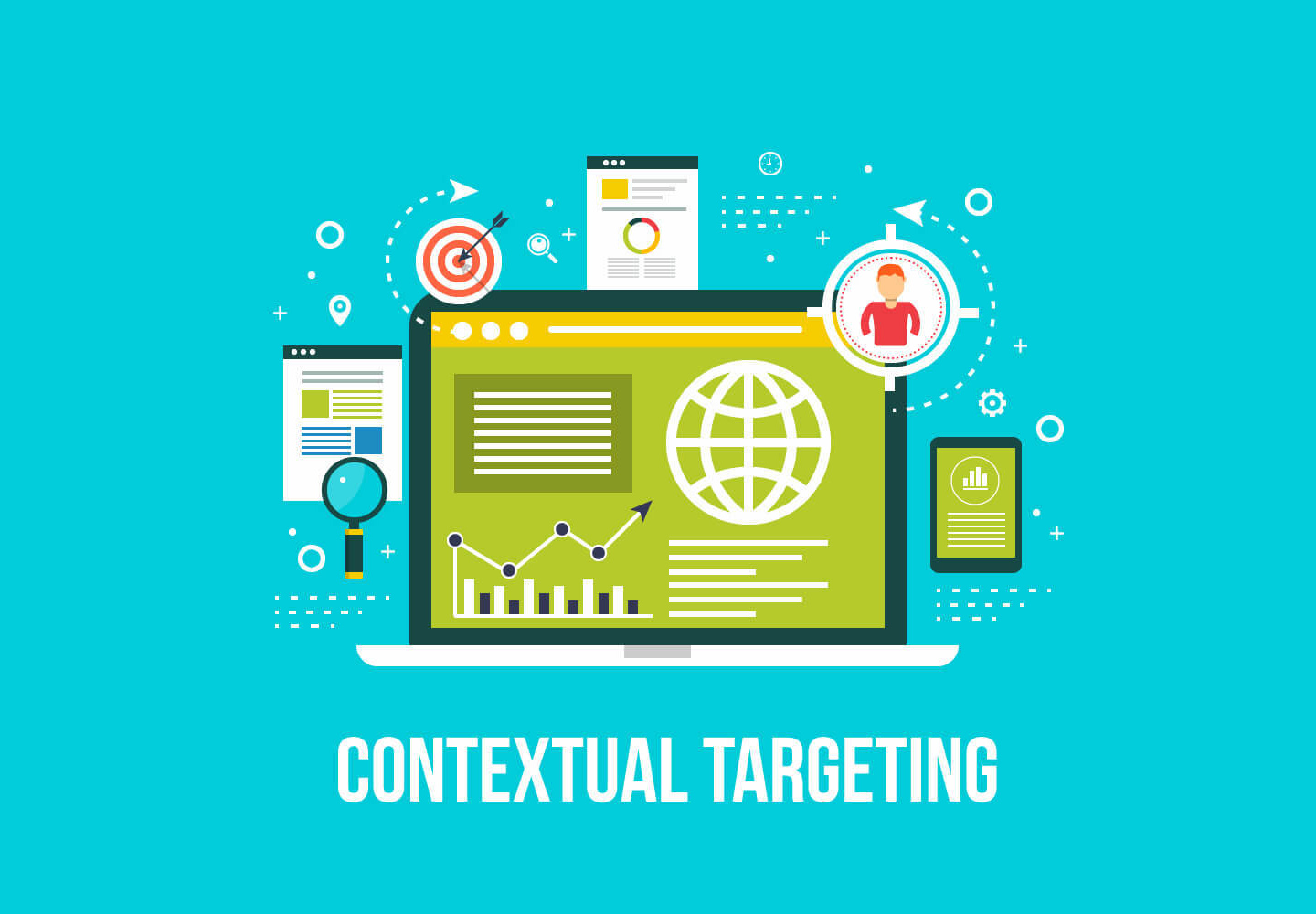 Contextual Marketing (Tiếp thị tình huống)