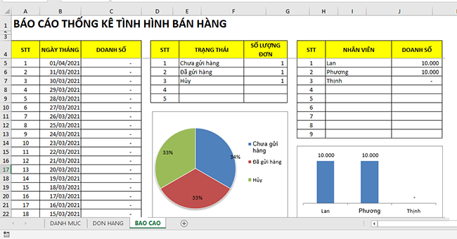 Mẫu quản lý thông tin đơn hàng