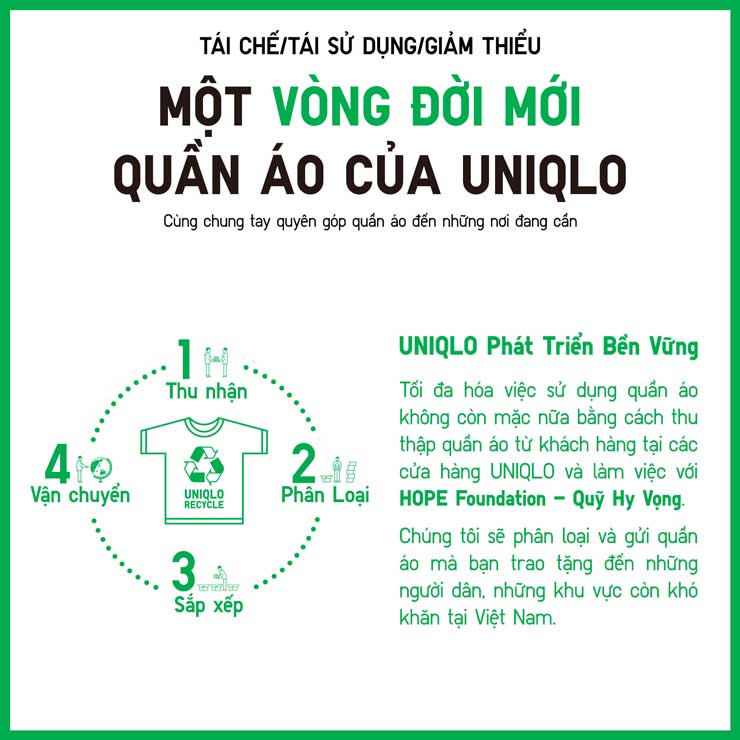 Dự án Uniqlo đồng hành cùng quỹ Hy vọng. (Nguồn Uniqlo)