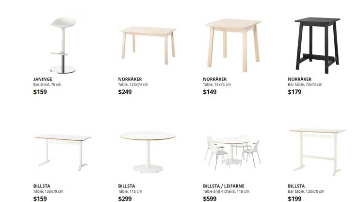 chiến lược marketing của IKEA