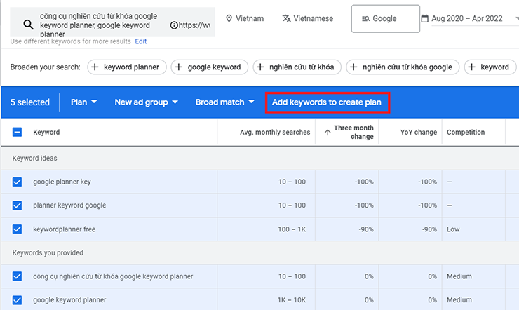 Trình tạo kế hoạch từ khóa trong Google Ads